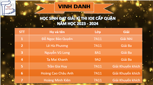 VINH DANH HỌC SINH ĐẠT GIẢI TRONG KỲ THI IOE CẤP QUẬN  NĂM HỌC 2023 – 2024