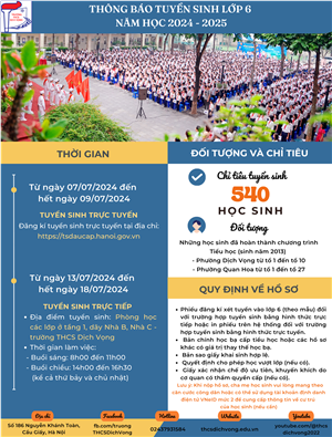 TUYỂN SINH LỚP 6 NĂM HỌC 2024 - 2025