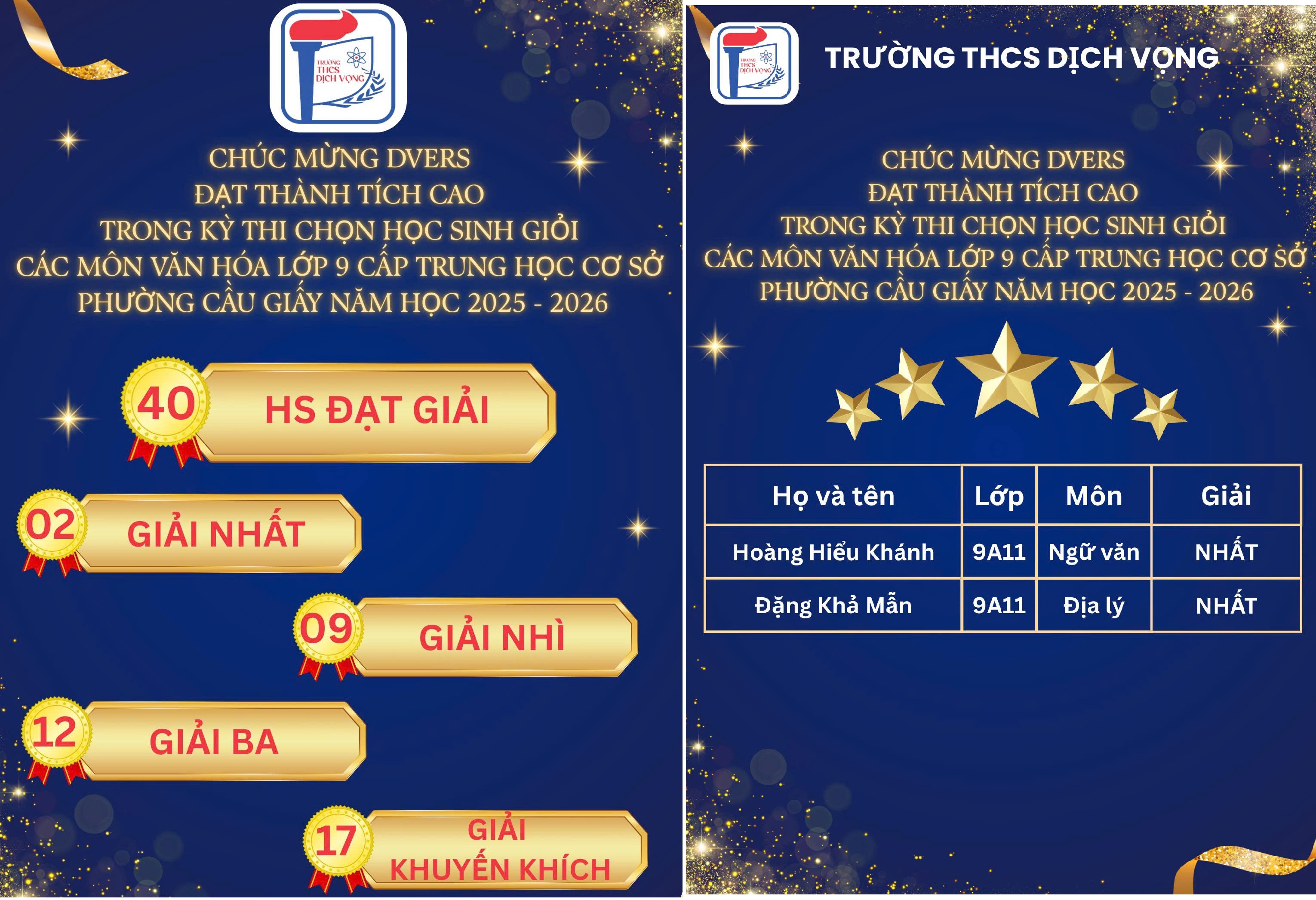 🏆 VINH DANH THÀNH TÍCH CỦA HỌC SINH TRƯỜNG THCS DỊCH VỌNG TẠI KỲ THI CHỌN HỌC SINH GIỎI CÁC MÔN VĂN HÓA LỚP 9 CẤP TRUNG HỌC CƠ SỞ PHƯỜNG CẦU GIẤY NĂM HỌC 2025 - 2026🏆